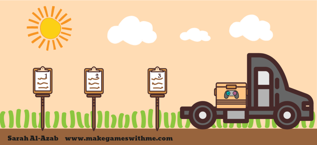milestones representation as some fliers hung on posts where a car is waiting at the end to ship product